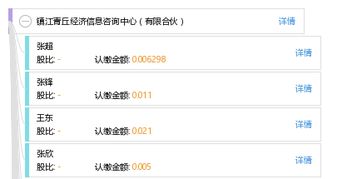 鎮(zhèn)江青丘經(jīng)濟(jì)信息咨詢中心（有限合伙） 專業(yè)經(jīng)濟(jì)信息咨詢服務(wù)的探索者